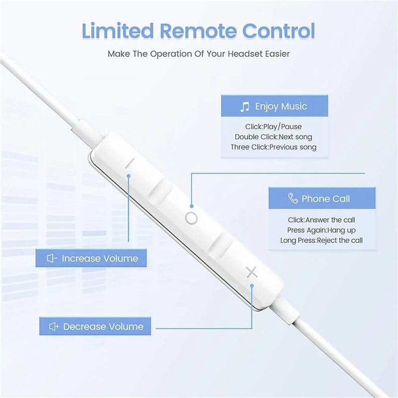 Fones de Ouvido In-Ear 3.5mm com Microfone – Controle de Música e Chamadas, Compatível com Tablets e PCs