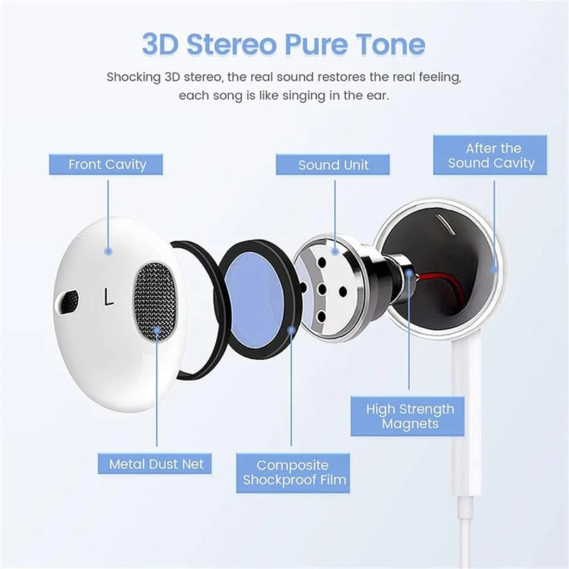 Fones de Ouvido In-Ear 3.5mm com Microfone – Controle de Música e Chamadas, Compatível com Tablets e PCs