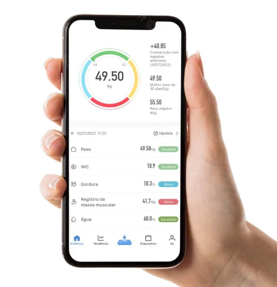 Balança de Bioimpedância Bluetooth Profissional