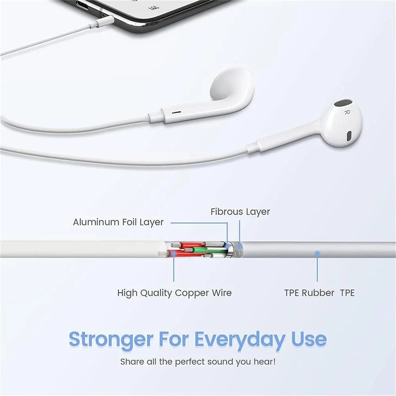 Fones de Ouvido In-Ear 3.5mm com Microfone – Controle de Música e Chamadas, Compatível com Tablets e PCs
