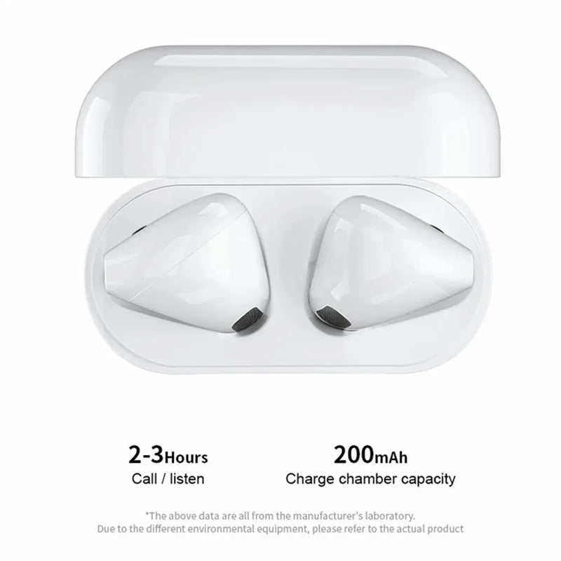 Fones de Ouvido TWS Mini Pro4 – Bluetooth, 9D Stereo e Alta Fidelidade