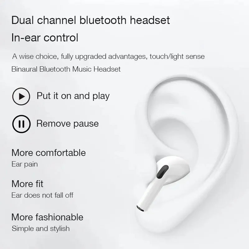 Fones de Ouvido TWS Mini Pro4 – Bluetooth, 9D Stereo e Alta Fidelidade